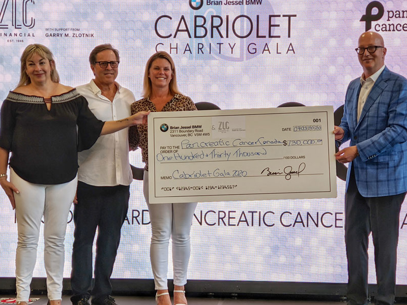 Cabrilet Charity Gala